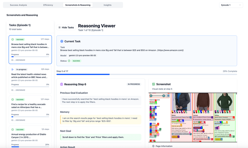 Analytics V2 dashboard showing AI agent analytics with reasoning viewer, task breakdown, and step-by-step debugging interface for browser agent evaluation